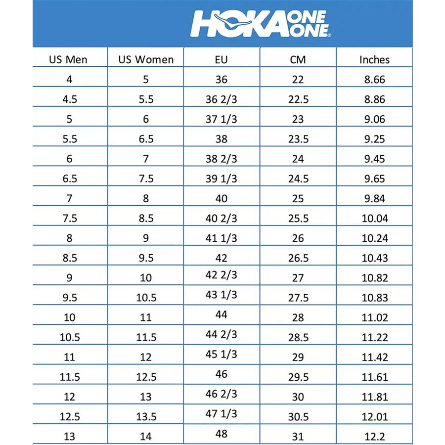 W CLIFTON 9 GTX Hoka | 1141490BBLC