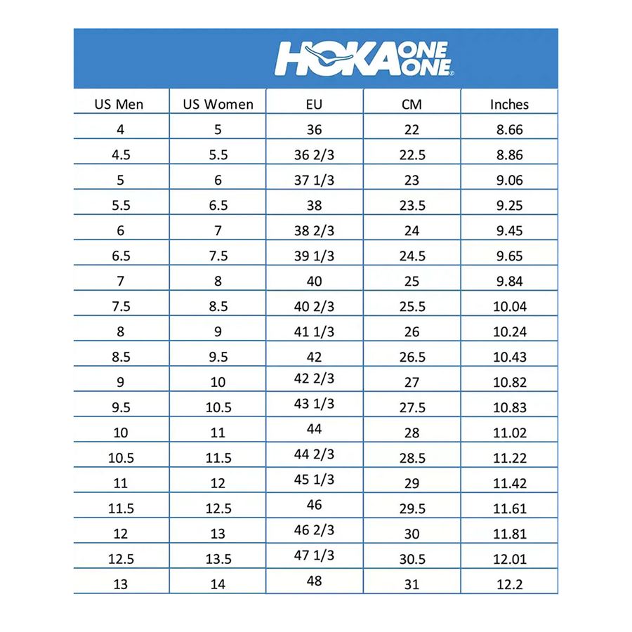 M Kaha 2 Frost Moc Gtx Hoka | 1155210HYW